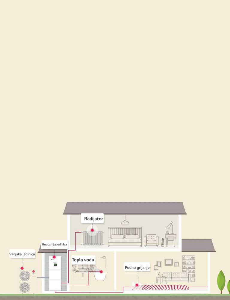 03_Split-Domestic-Hot-Water-Integrated-Works-Operation-Flow-M-V003
