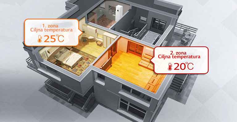 04_2nd-Heating-Circuit-M_V1