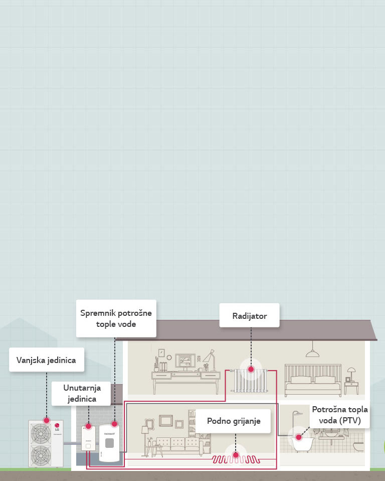 mid-temperature_03_How-to_20022019_M01